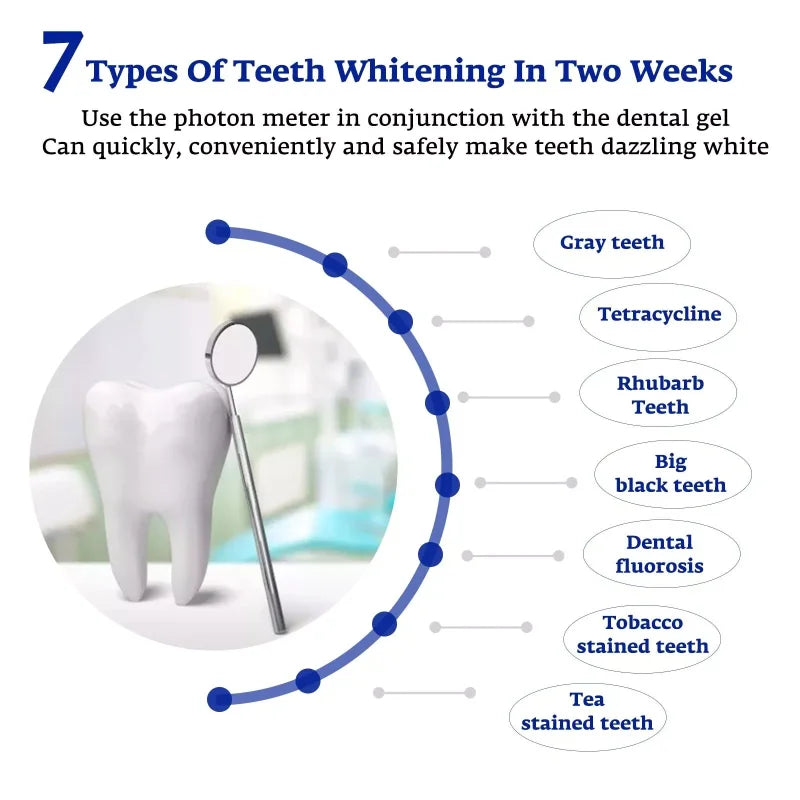 Teeth Whitening Accelerator Smart LED Blue Light Portable Usb/Iphone/Android Charging Device Teeth Whitener Light Gum Tray